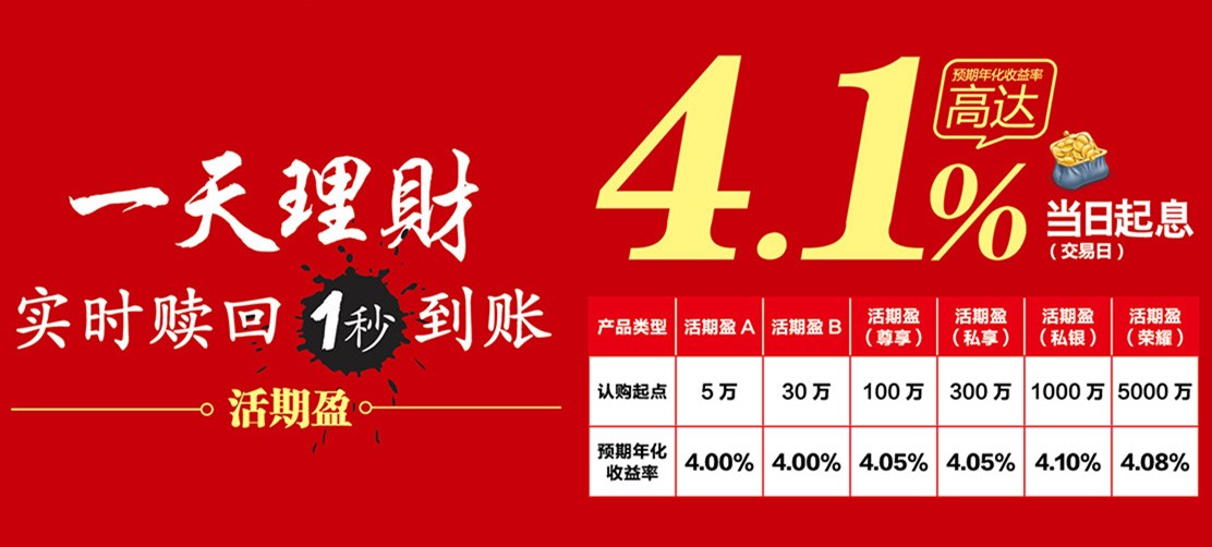 无忧理财回款方式详解 无忧理财回款方式有几种