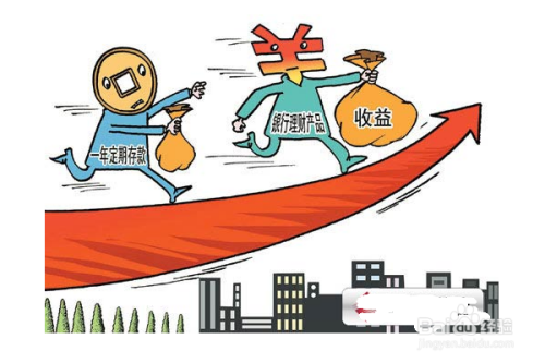 企业理财攻略，稳健前行，财富增值之道 企业理财攻略