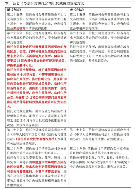 受托理财解释，从国际时事视角的深度解读 受托理财解释