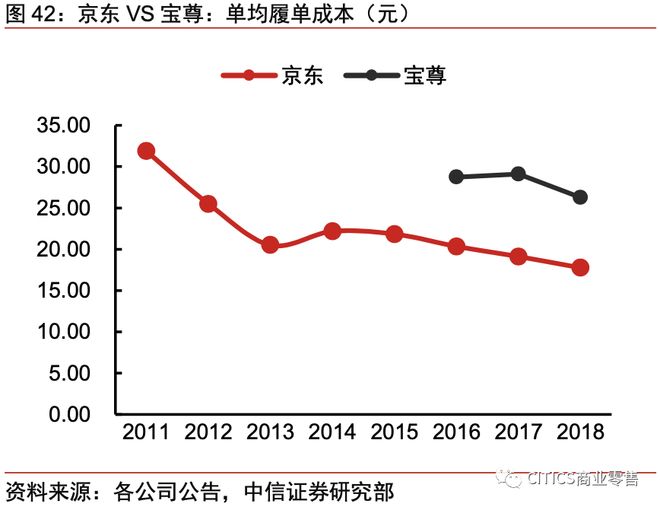 京东员工理财，财富增值与未来展望 京东员工理财