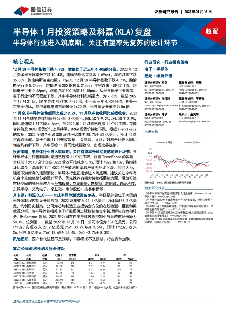 半导体基金后市策略走势深度解析 半导体基金后市策略走势