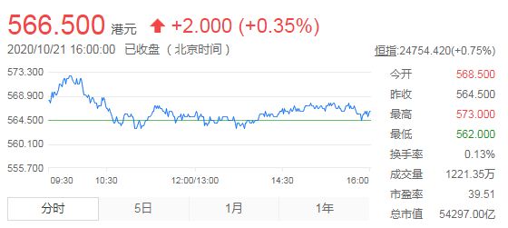 线上银行理财加速器，引领金融科技新时代的财富增长 线上银行理财加速器