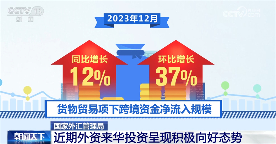 理财投资电台，财富增长与时代脉搏 理财投资电台