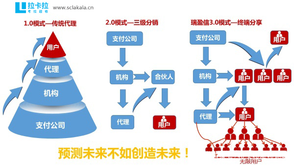 海尔理财探探，探索理财新模式与未来趋势 海尔理财探探