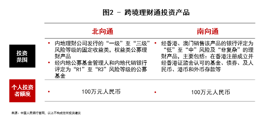 跨境黄金理财，全球视野下的财富管理新篇章 跨境黄金理财