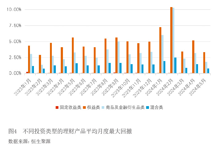 理财利率低迷下的全球金融环境与应对策略 理财利率低迷