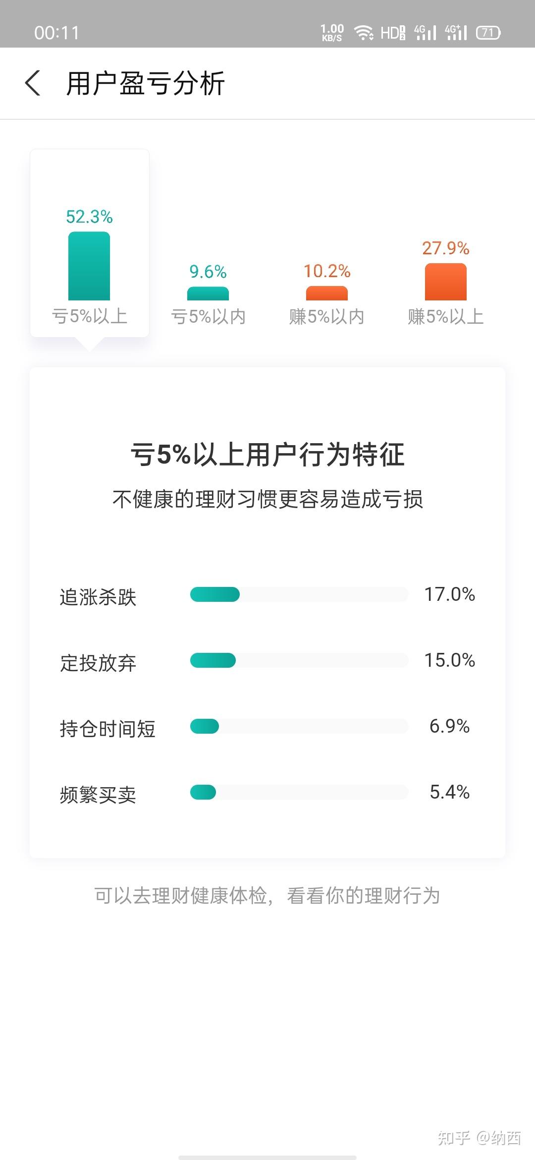 基金账户调整时机探讨 基金账户什么时候调整