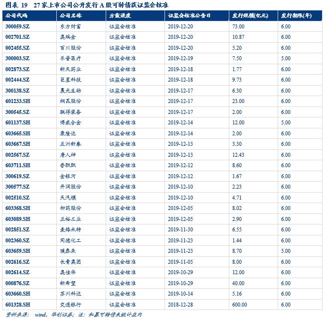 龙头控股理财，稳健投资的新选择 龙头控股理财怎么样