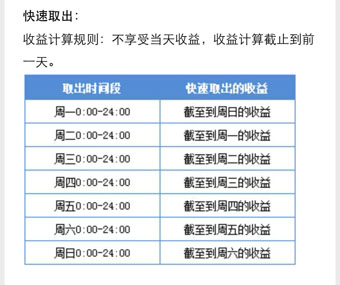 理财通余额收益计算器，解锁财富增长的新方式 理财通余额收益计算器