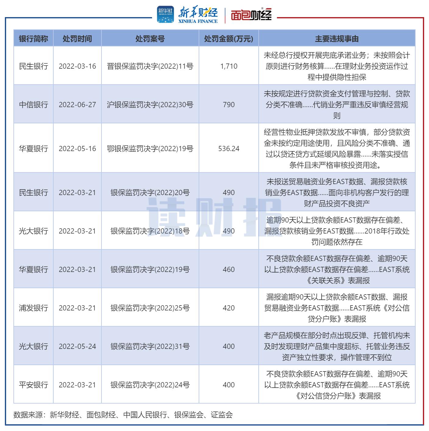 透视理财市场，如何看待理财产品保本 怎样看理财产品保本