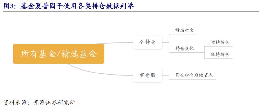 基金09675，全球投资视角下的市场动态与策略分析 基金09675