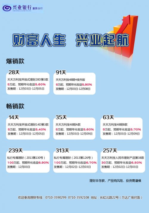 兴业银行理财产品详解 兴业银行有理财卖吗
