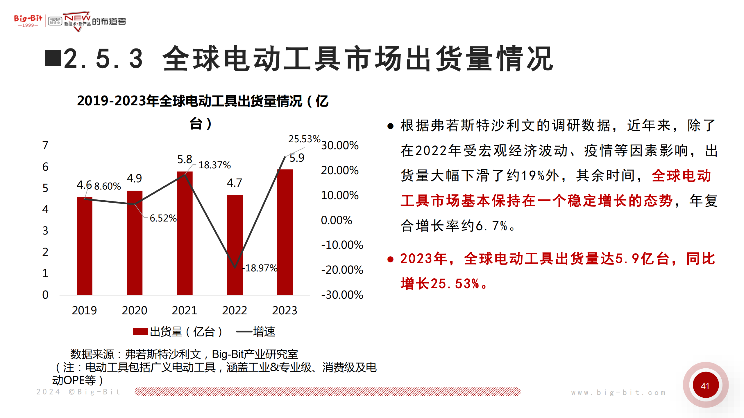 国家基金的投入与支持，国家发展之基石 国家基金多少钱