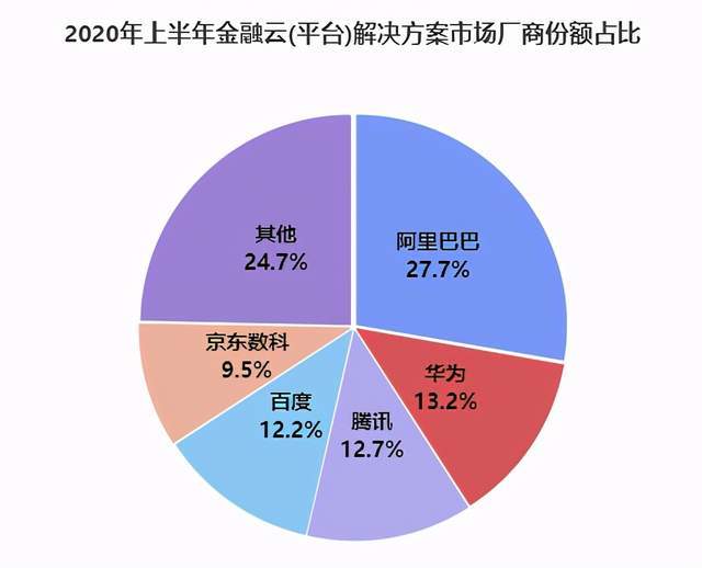 基金赎回策略，星期四的智慧与市场洞察 基金要星期四赎回