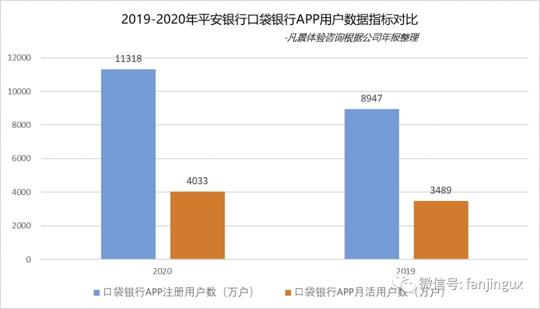 理财顾问的智慧之路—从国际时事看理财策略 理财顾问网名