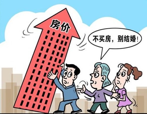 年薪7万，如何理财买房？年薪7万如何理财买房