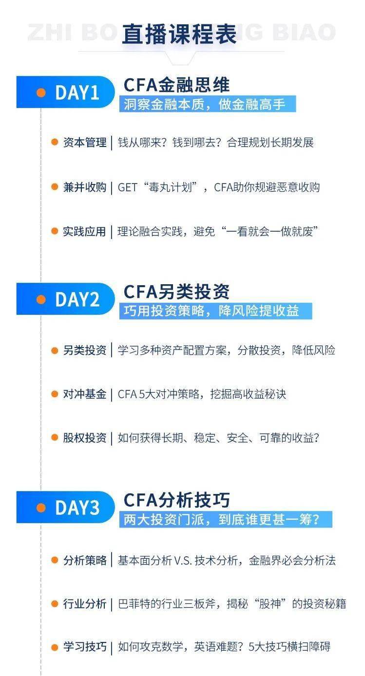 理财课堂品牌概览与市场分析 理财课堂有哪些品牌