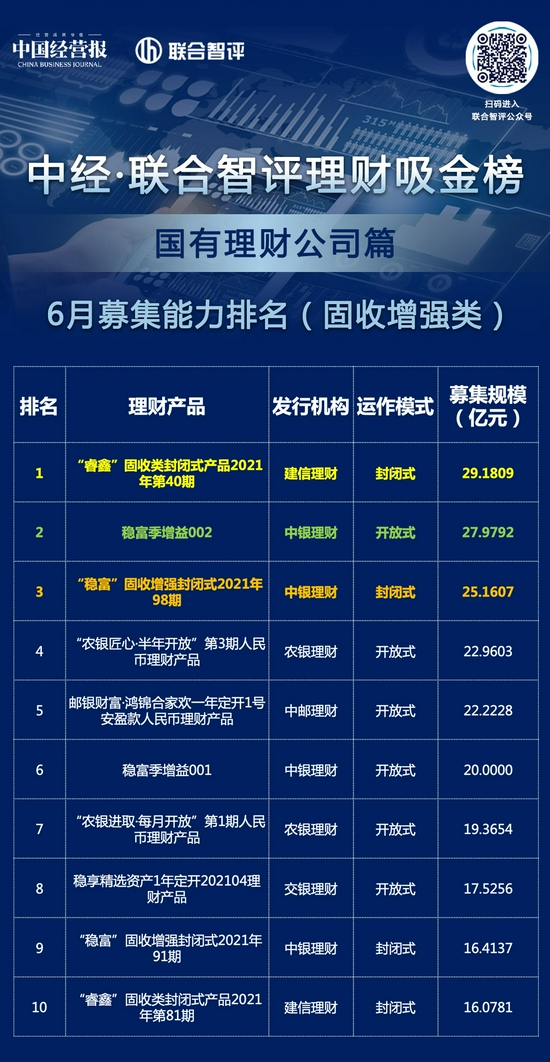 建设银行睿鑫理财90天，稳健投资与全球金融市场的紧密联系 建设银行睿鑫理财90天