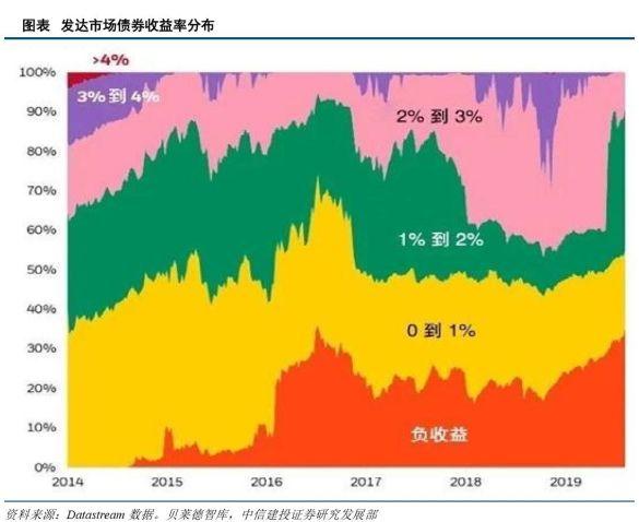 理财通，开启智慧理财新篇章—从贴吧看理财之道 理财通理财通贴吧