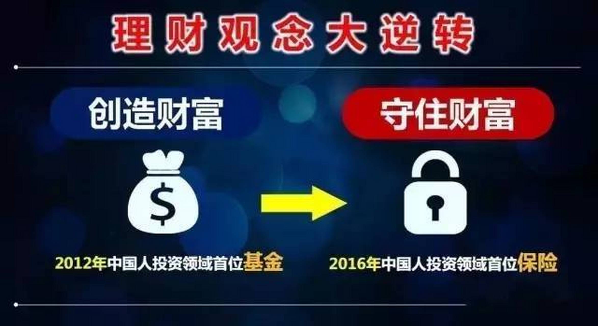 100润理财的智慧与策略 100润理财