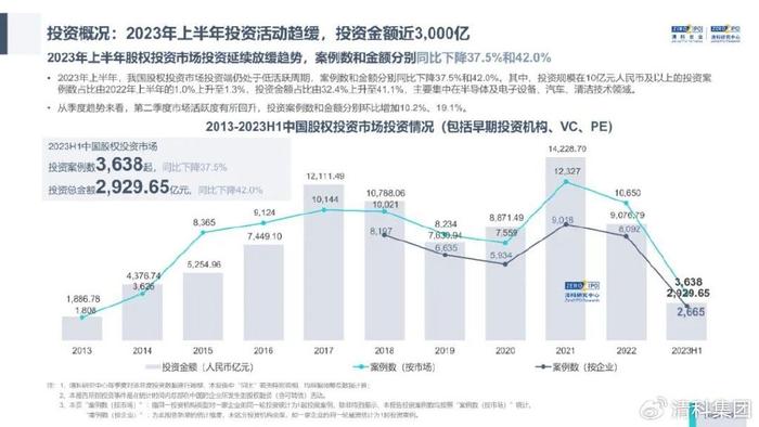 北京鼎誉股权投资基金，中国资本市场的投资新星 北京鼎誉股权投资基金