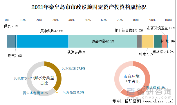 秦皇岛金融理财市场概览与排名榜分析 秦皇岛金融理财排名榜