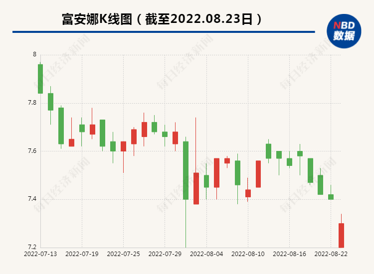 中信理财产品锁定期后，市场分析与投资策略 中信理财产品过了锁定期