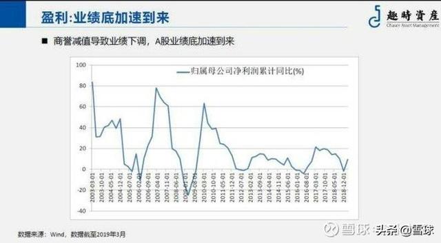 平民理财之路，股票市场的探索与策略 平民理财股票