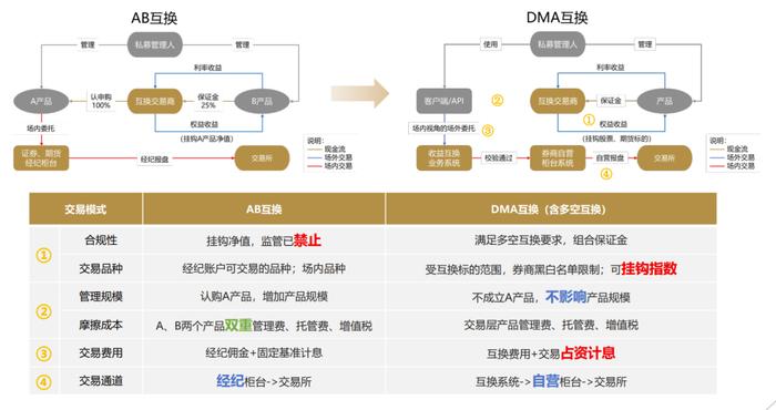 浙江神秘理财策略，探索与解析 浙江的一个理财叫秘的