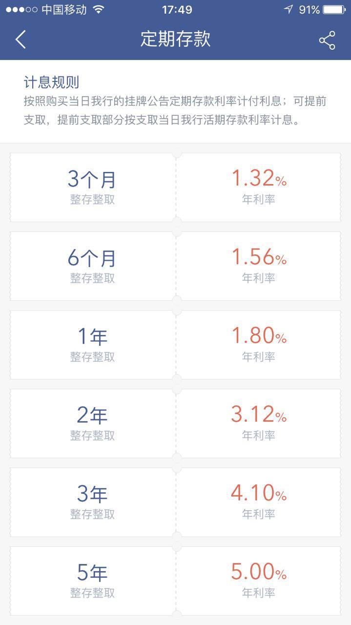微众银行理财产品解析 微众银行哪个理财产品