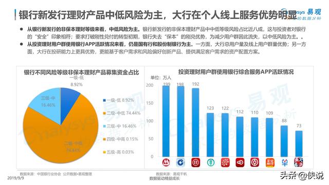 甘肃理财投资，新时代的财富管理策略 甘肃理财投资
