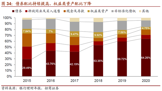 理财产品流动性工具，现代金融市场的关键桥梁 理财产品流动性工具