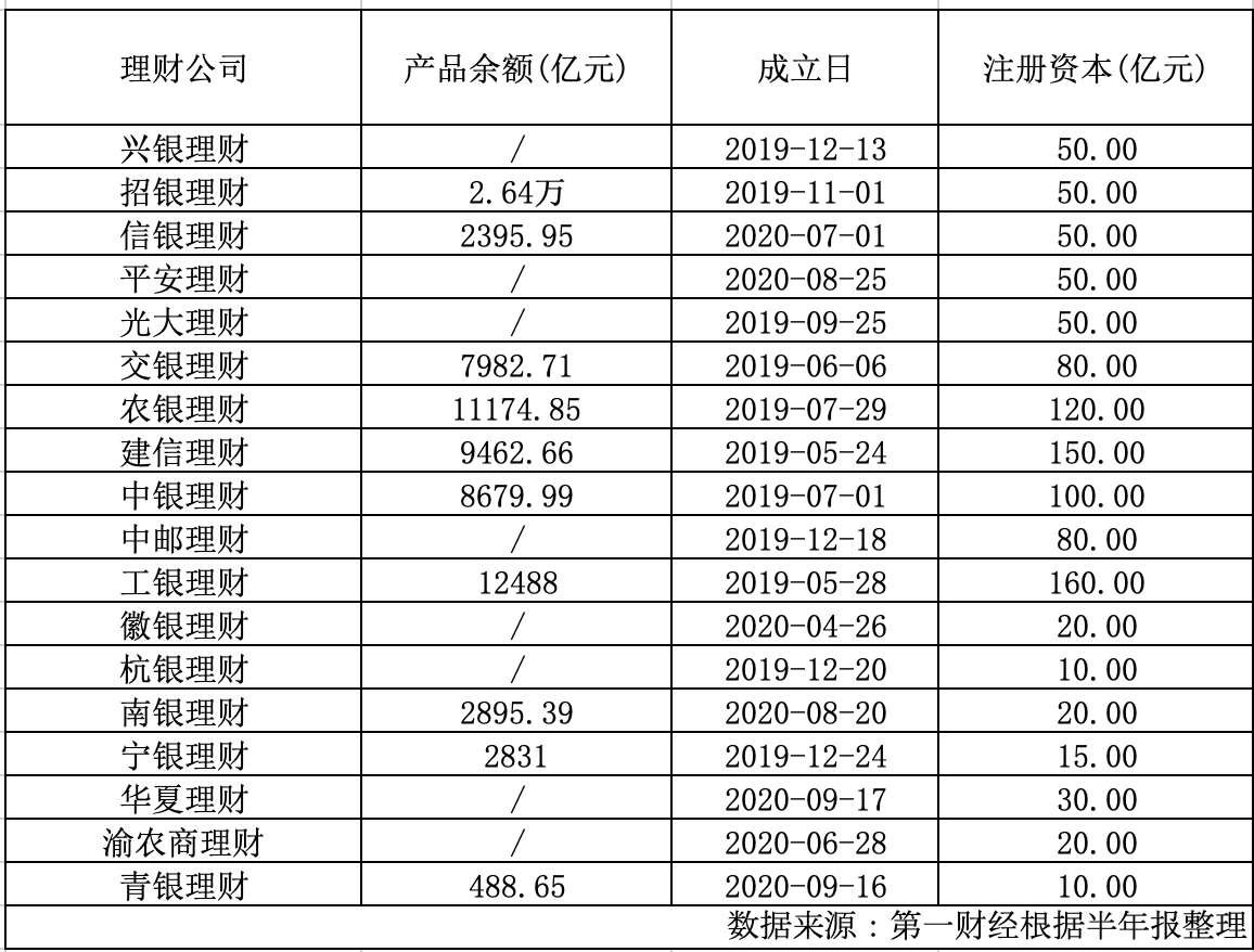年收入8万的理财公司，如何通过智慧理财实现财富增值 年收入8万的理财公司