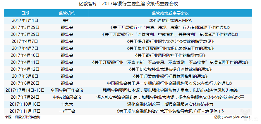 中原银行理财产品品种全面解析 中原银行理财产品品种介绍