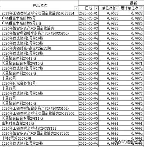 建信理财30天，国际时事背景下的理财新选择 建信理财30天可