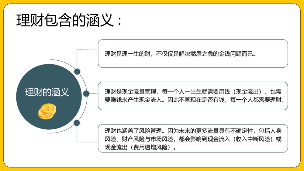 理财金融理念的构建与实施 理财金融理念怎么写