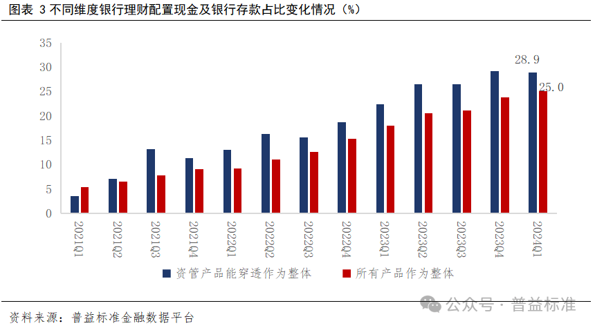 建行理财产品睿鑫49期，市场动态与投资策略分析 建行理财产品睿鑫49期