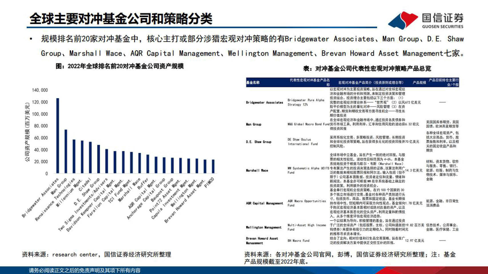 GI基金公司，全球投资策略与市场动态分析 GI基金公司