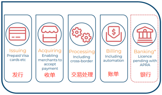Sovery理财，全球金融新时代的智慧选择 sovery理财