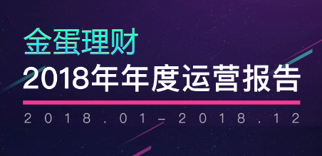 金蛋理财之路，理财达人的财富智慧 金蛋理财理财达人