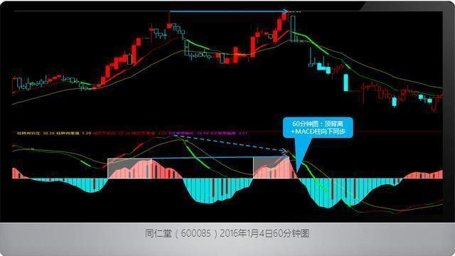 MACD理财技巧，掌握市场动态，实现稳健收益 macd理财技巧