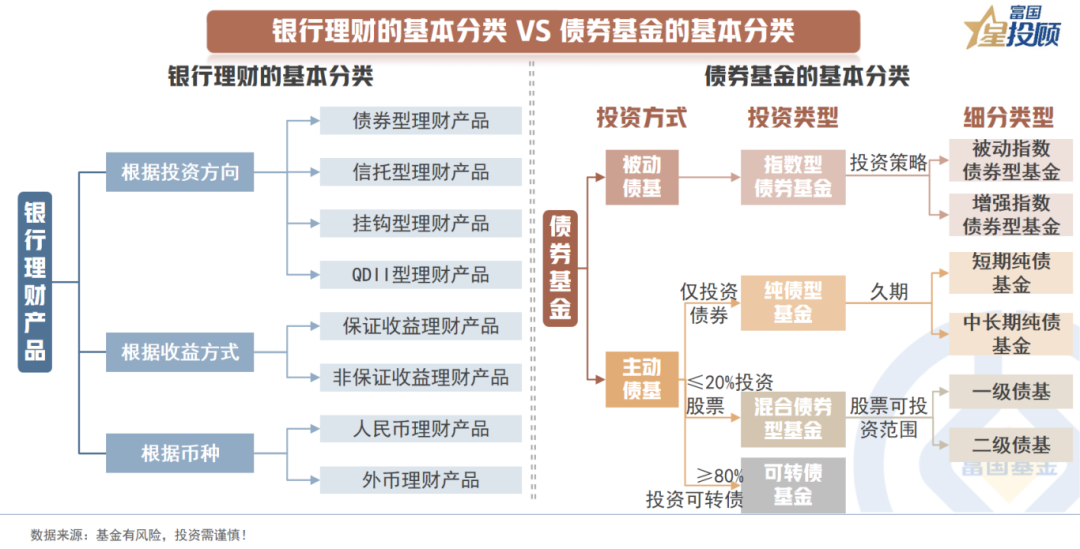 企业理财类岗位，现代企业运营的核心支柱 企业理财类岗位