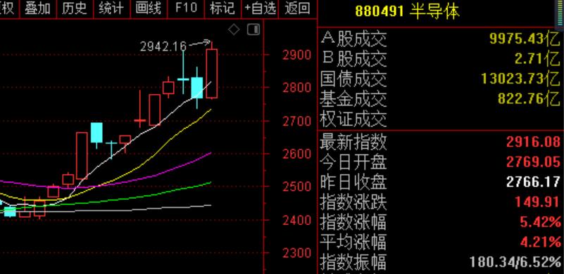 易方达基金行业排行及其影响分析 易方达基金行业排行