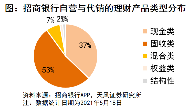 保险理财板块的崛起与未来展望 保险理财板块