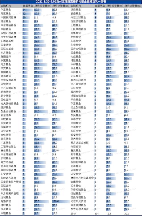 月收入百万的理财之道 月收入百万怎么理财的