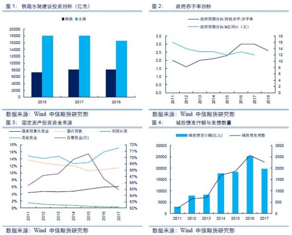 风电产业基金最新消息及影响分析 风电产业基金消息