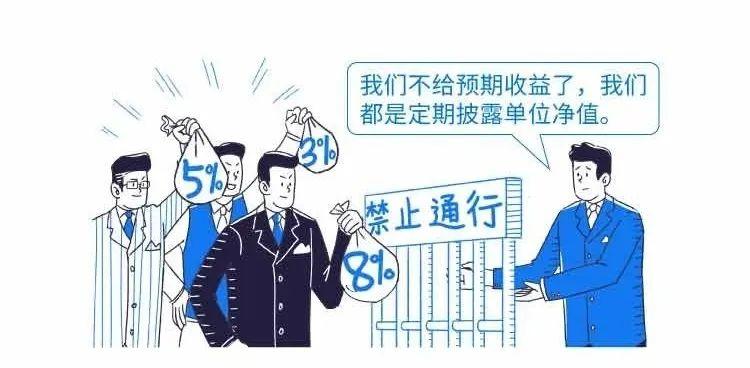 银行理财净值跌破1元，市场波动与投资者应对策略 银行理财净值跌到1以下