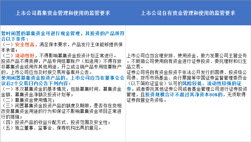高风险回报的理财工具，探索与挑战并存的投资之路 高风险回报的理财工具