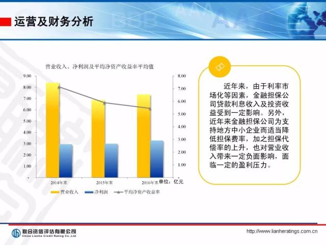 银信理财北京分公司电话与金融服务的未来展望 银信理财北京分公司电话