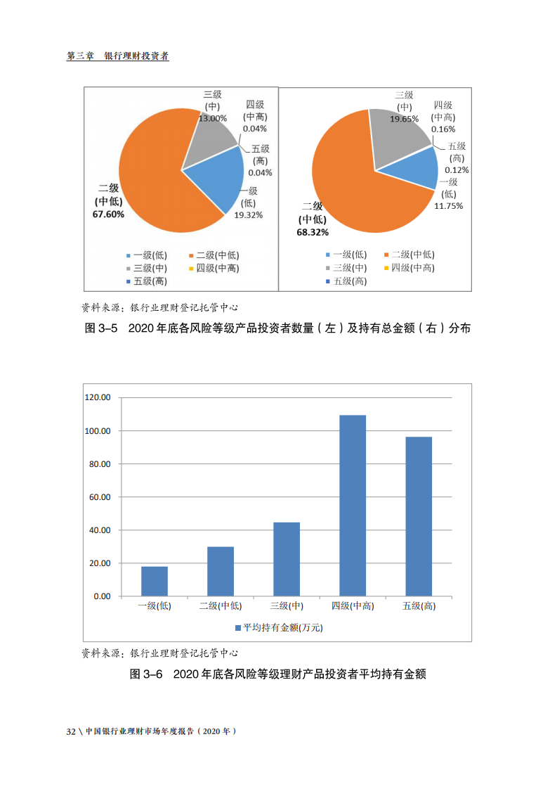 理财登记中心，金融管理的核心枢纽 理财登记中心